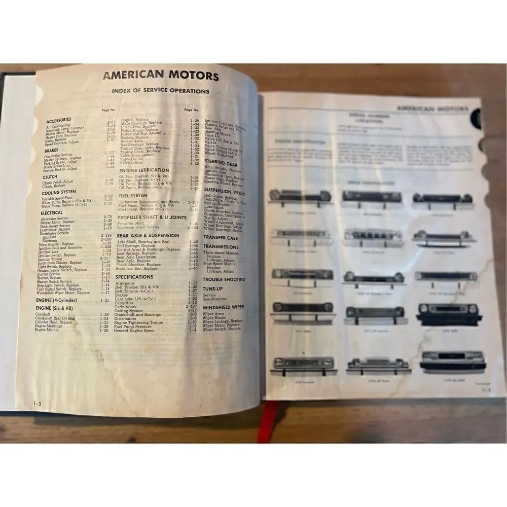 Motor Auto Repair Manual 1980 43rd Edition Hardback-1st PRINTING